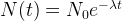 Latex formula